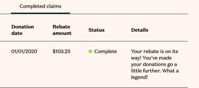 Donor Dashboard Screenshot